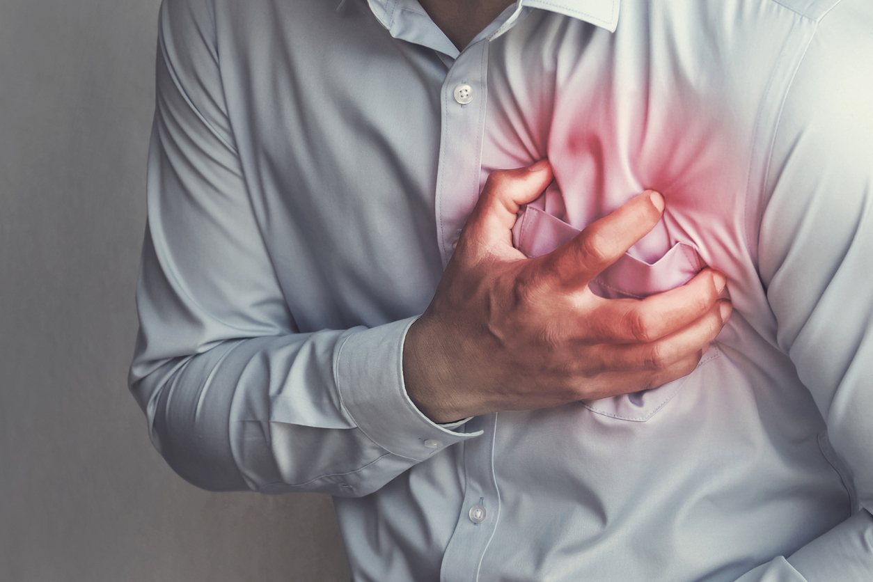 Chest Pain Guide